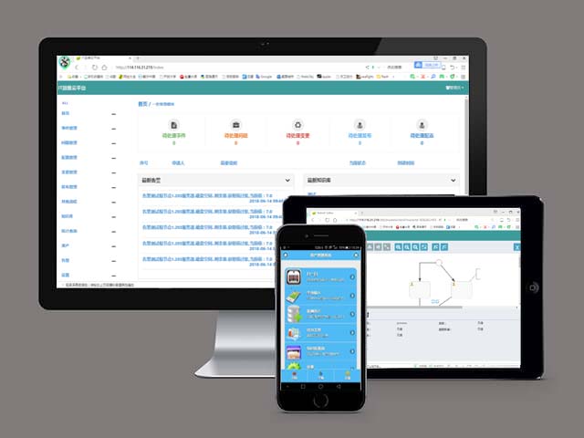 IT運(yùn)維管理平臺(tái)